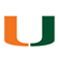 University of Miami, Doctorate of Medicine, MBA