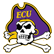 B.S. Speech Language Pathology, East Carolina University