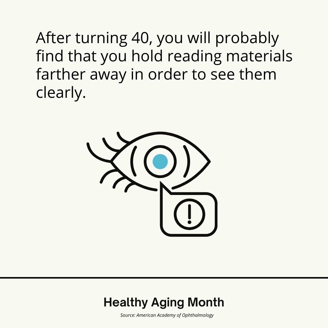 What is Presbyopia