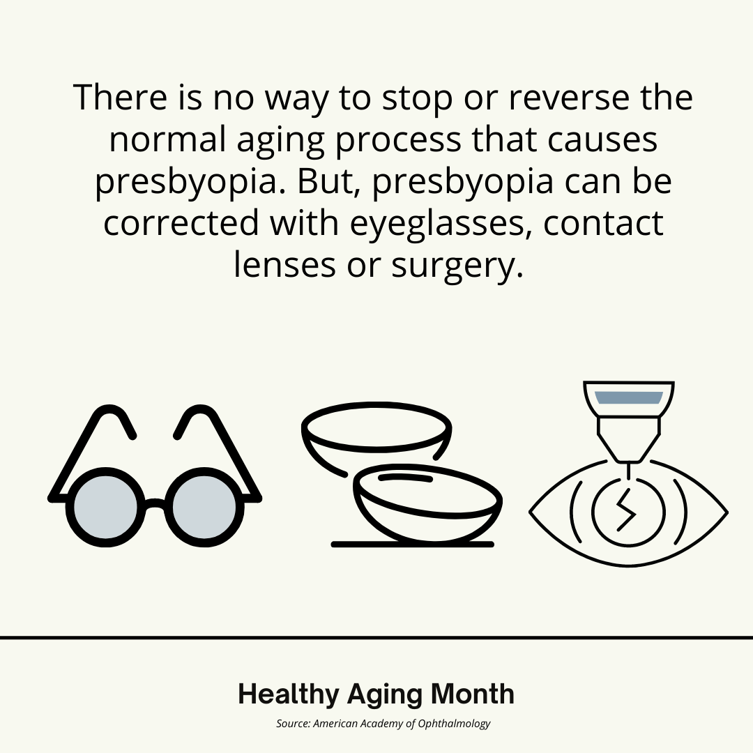 Correction options for Presbyopia